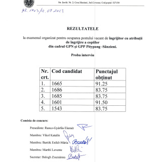 Rezultate examen îngrijitor nr. 2/2023